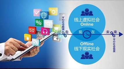 O2O電商系統(tǒng)如何提升盈利能力 關(guān)鍵策略與實(shí)施方案